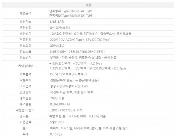 95343a551854fe122022f617381d3cc5_1652753