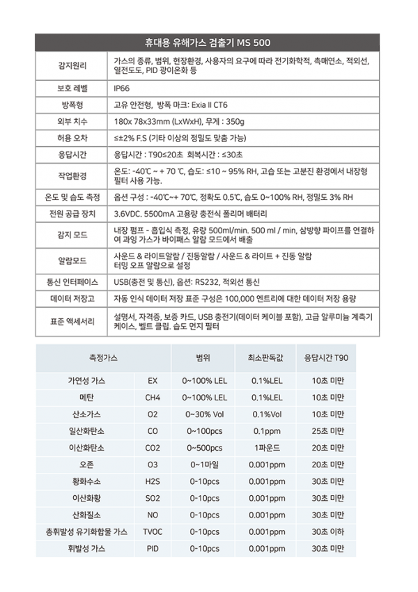 cb48dc15c0c251bf38c566326d149c4c_1694151