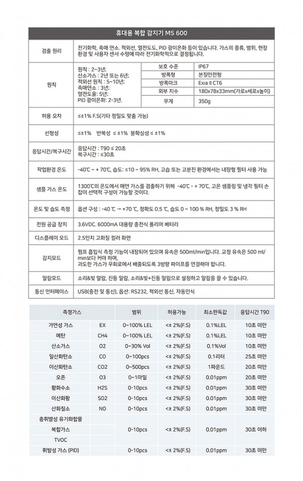 cb48dc15c0c251bf38c566326d149c4c_1694152