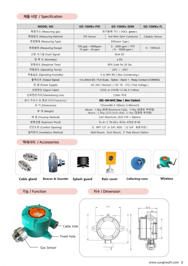 332df2cf15aaf3e94ccac6210350285f_1713257