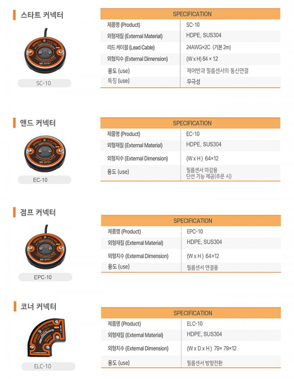 58705f618c3e69d9069a1bd51cde88af_1747895